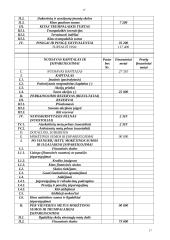 Apskaitos pagrindų modulio individualus namų darbai 13 puslapis