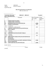 Apskaitos pagrindų modulio individualus namų darbai 15 puslapis