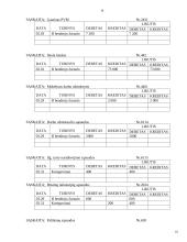 Apskaitos pagrindų modulio individualus namų darbai 9 puslapis