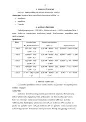 11 įmonių ekonomikos užduočių 2 puslapis