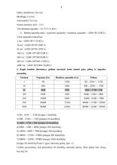 11 įmonių ekonomikos užduočių 5 puslapis