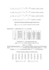 Matematinės statistikos savarankiški darbai 11 puslapis