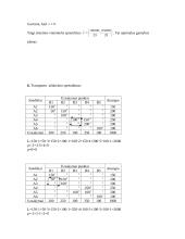 Matricų veiksmai 6 puslapis