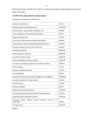 Mokesčiai su užduotimis 8 puslapis