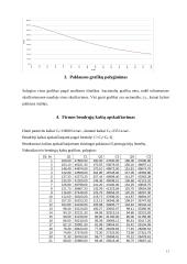 Pelno maksimizavimo uždavinys 10 puslapis