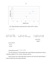 Užduotys statistikai 12 puslapis