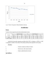 Užduotys statistikai 4 puslapis