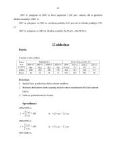 Užduotys statistikai 9 puslapis