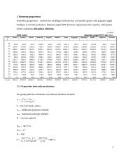 Importas pagal kombinuotosios prekių nomenklatūros skirsnius 2 puslapis