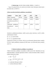 Statistikos tiriamasis darbas: įmonės veiklos analizė 4 puslapis