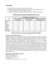 Valstybių skirstymas pagal socialinį, ekonominį ir demografinį išsivystymą 2 puslapis