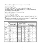 Valstybių skirstymas pagal socialinį, ekonominį ir demografinį išsivystymą 5 puslapis