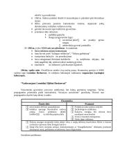 Antroji Lietuvos sovietizacija 4 puslapis