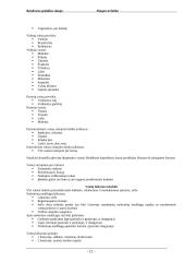 Bendrosios praktikos slauga: slaugos technika 12 puslapis