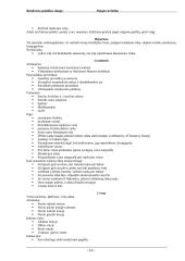 Bendrosios praktikos slauga: slaugos technika 16 puslapis