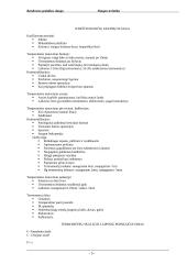 Bendrosios praktikos slauga: slaugos technika 5 puslapis