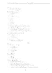 Bendrosios praktikos slauga: slaugos technika 8 puslapis