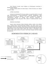 Civilizacijų istorija 16 puslapis