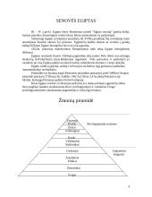 Civilizacijų istorija 4 puslapis