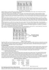 Duomenų bazių principai 11 puslapis