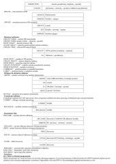 Duomenų bazių principai 14 puslapis