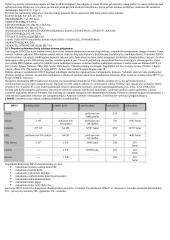 Duomenų bazių principai 16 puslapis