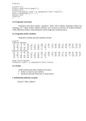 Rodyklės ir masyvai 4 puslapis