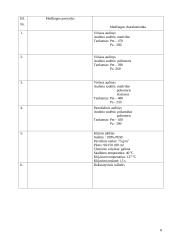 Vertikaliai vartoma kišenė 7 puslapis