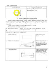 Vertikaliai vartoma kišenė 8 puslapis