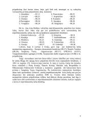 Lietuvos tarptautinis pripažinimas 7 puslapis