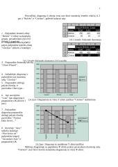MS Excel diagramų tvarkymas 7 puslapis