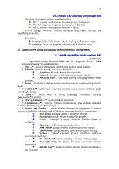 MS Excel diagramų tvarkymas 8 puslapis