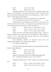 Finansinės veiklos analizė: UAB "Tepas" 15 puslapis