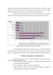 Finansinės veiklos analizė: UAB "Tepas" 6 puslapis