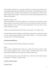 Įmonės eksporto tyrimas: AB "Sparta" 9 puslapis