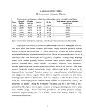 Lietuvos ekonominė analizė 4 puslapis