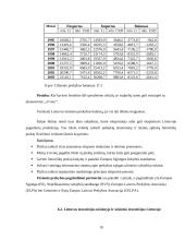 Lietuvos ekonominė analizė 10 puslapis