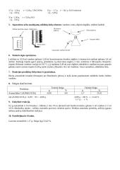 Organinės sintezės laboratorinio darbo "Acetanilidas" aprašymas 7 puslapis