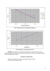 Nuolatinės srovės grandinės analizė ir dėsnių taikymas 10 puslapis