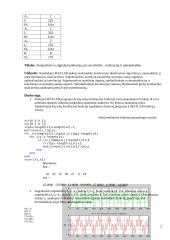 Signalų koreliacija bei jos savybių tyrimas 2 puslapis