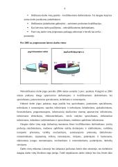 Darbo paklausa ir pajamų paskirstymas 4 puslapis