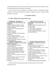 Darbo paklausa ir pajamų paskirstymas 5 puslapis