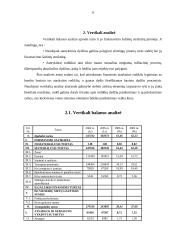 Finansinė analizė: UAB "Long Way's" 6 puslapis