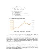Lietuvos akcijų rinka 6 puslapis