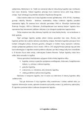 Logistikos valdymas 4 puslapis