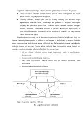 Logistikos valdymas 5 puslapis