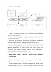 Personalo motyvavimas 12 puslapis