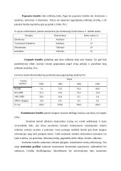 Statistinės lentelės ir diagramos. Jų sudarymas ir panaudojimas 5 puslapis