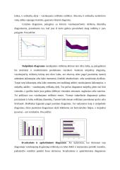 Statistinės lentelės ir diagramos. Jų sudarymas ir panaudojimas 8 puslapis