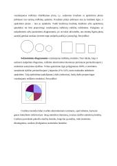 Statistinės lentelės ir diagramos. Jų sudarymas ir panaudojimas 9 puslapis